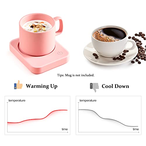 PerfectSip