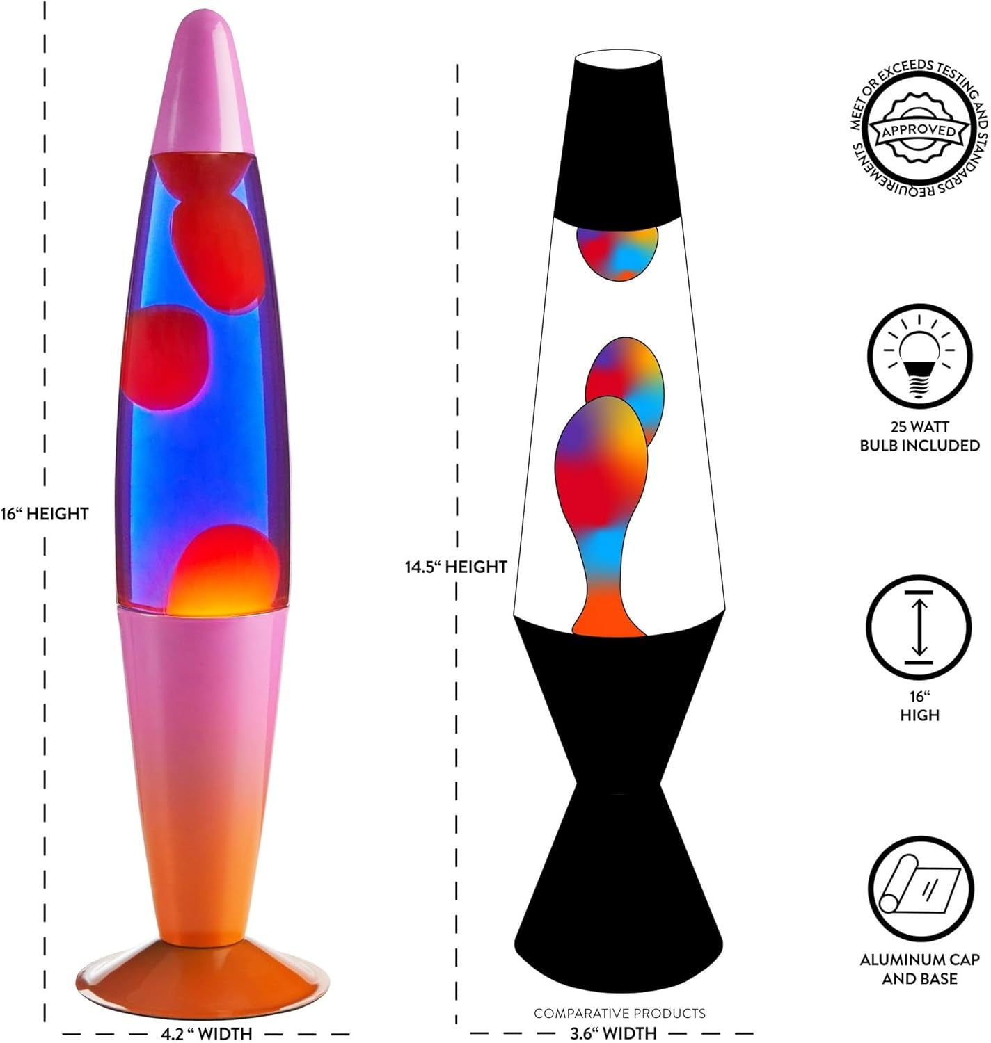 16" Pink Orange Ombre Wax Motion Volcano Lamp, Retro Mood Light for Bedroom, Living Room, or Party Décor